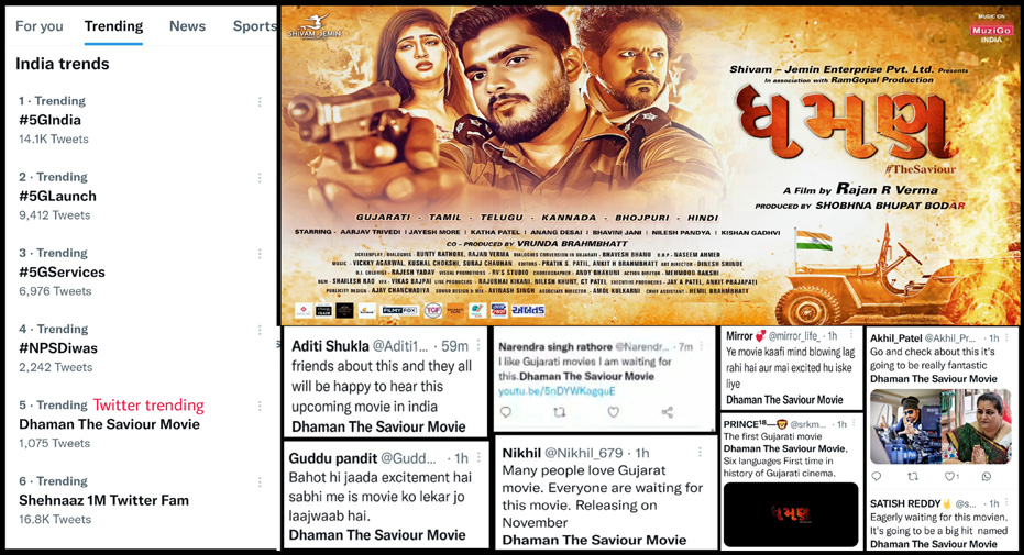 Producer Shobhna Bhupat Bodar & Director Rajan R Verma trend on Twitter for Dhaman the Saviour Movie-World Media Network